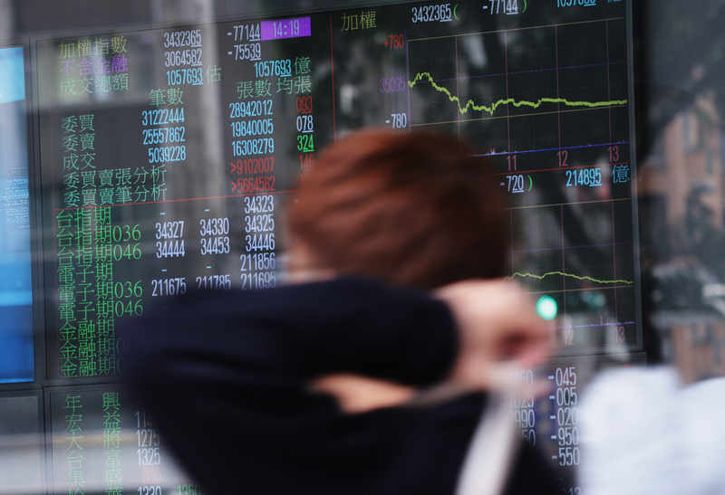 三大法人賣超台股逾千億　外資砍947億歷史第3高