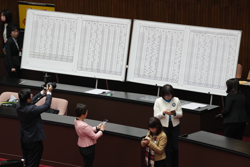 立院同意游盈隆為中選會主委　胡博硯等3人遭否決