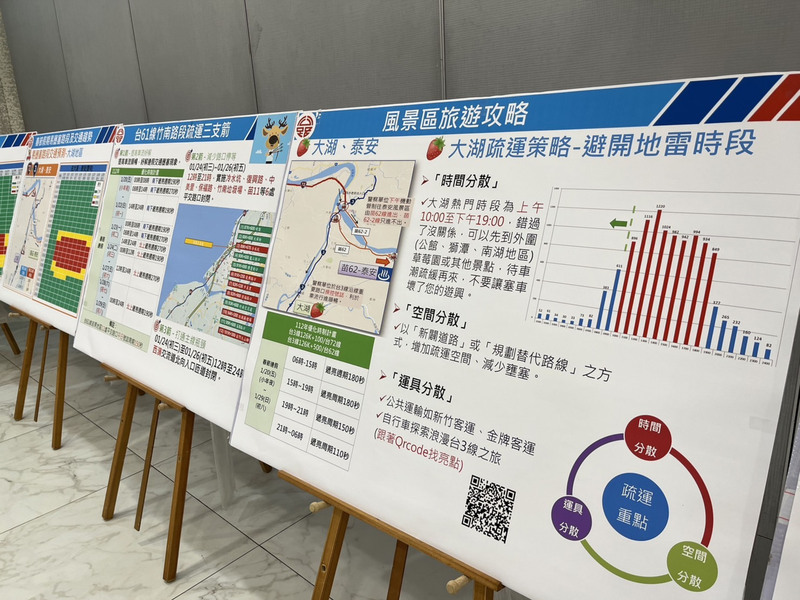 苗栗春節交通 公路總局提台61線、省道疏導策略