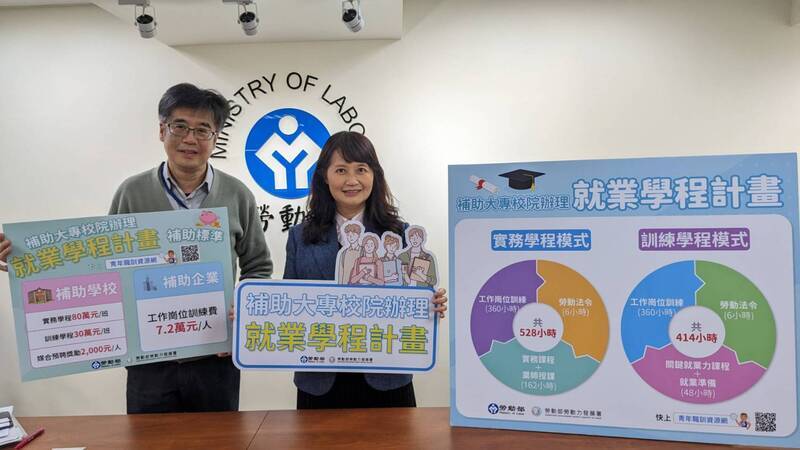 勞動部推就業學程2.0 企業實習增至360小時