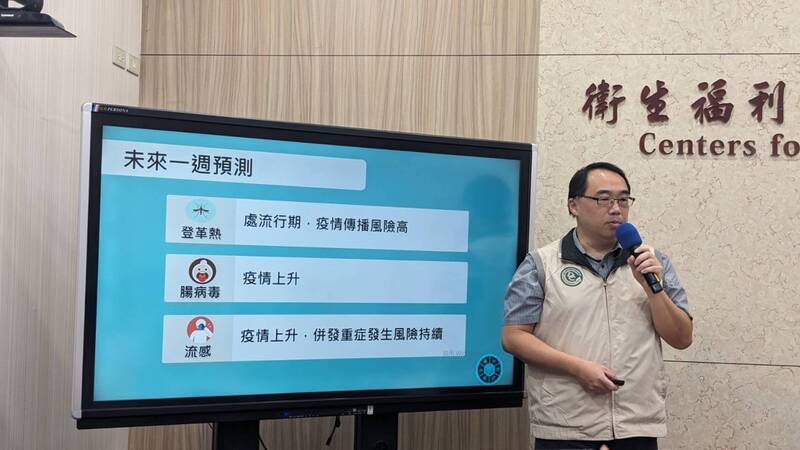 流感疫情上升、校園群聚多 3童併發腦炎重症