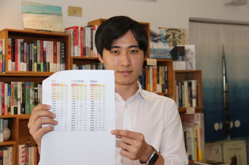 拚苗栗立委 曾玟學公布首波政見「醫療升級」