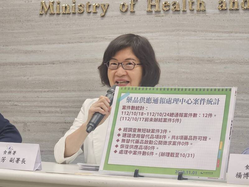 必要藥品清單擴至481項 抗感染等3類增最多