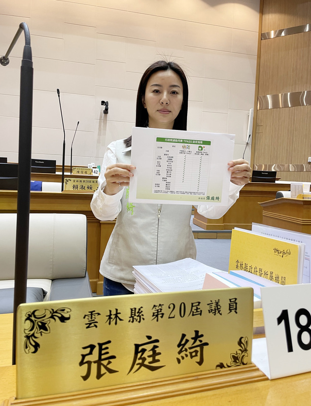 雲林TPASS維持199元 力拚2024年元月上路