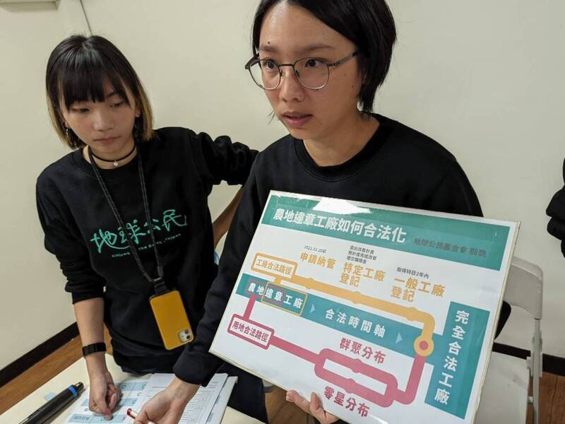 環團籲農地工廠群聚管理 勿成消防員惡夢