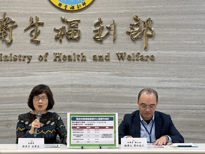 惡性腫瘤輔助診斷鎵-67注射劑恐缺 啟動專案徵求