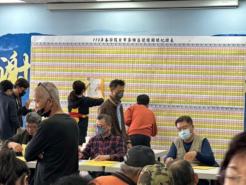 潮州春節市集特1區20萬標出 總金額破300萬創紀錄