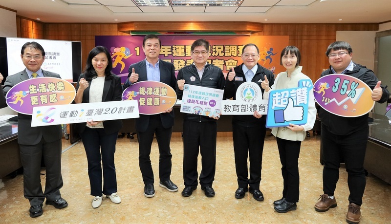 運動現況調查成果 112年規律運動人口達新高