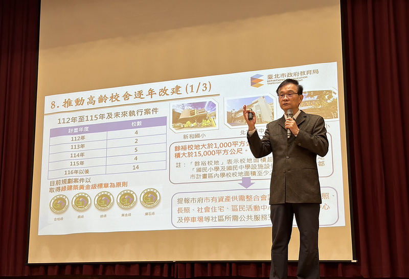 北市加強推國小書包減重 課後活動用品多成難處