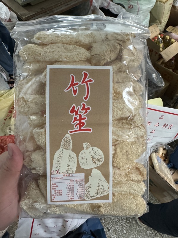北市抽驗蔬果零食年節食品 11件竹笙5件不合格