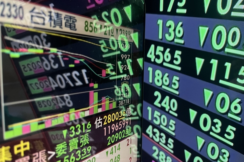 外資調節金融股 連3賣累計提款逾400億