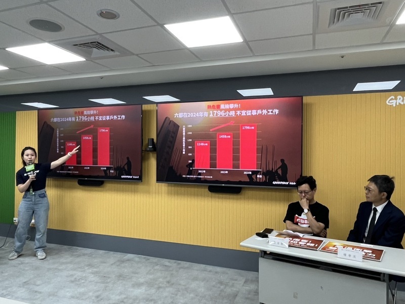 成人熱傷害案例增 綠色和平籲勞工預防指引擴增