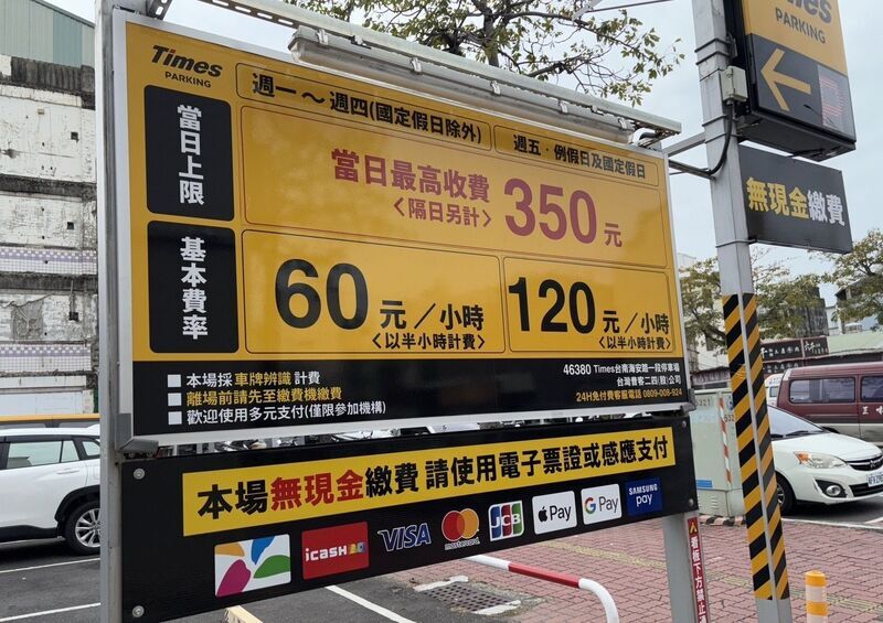 台南市民營停車場313處 地圖警示39處高費率