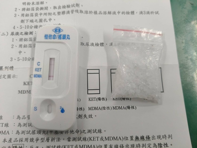 北市男攜毒遇盤查竟辱罵毆警 涉案2人依法偵辦