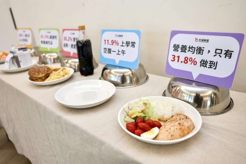 兒盟調查：逾半數學童每週喝1次手搖飲