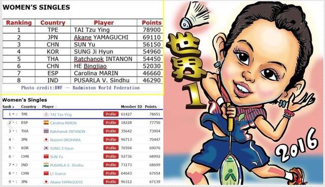 戴資穎臉書分享喜悅.