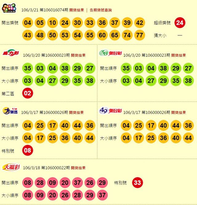 台彩開獎獎號。翻攝自台彩。