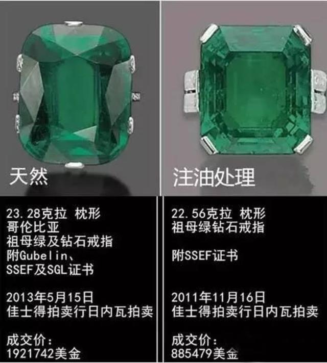 祖母綠23.28克拉，在佳士得拍賣，賣出5765萬元台幣的高價。