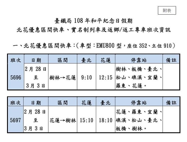 228連假台鐵疏運計畫。(台鐵局提供)
