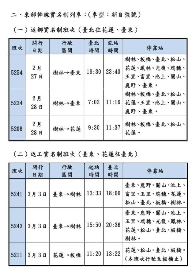 228連假台鐵疏運計畫。(台鐵局提供)