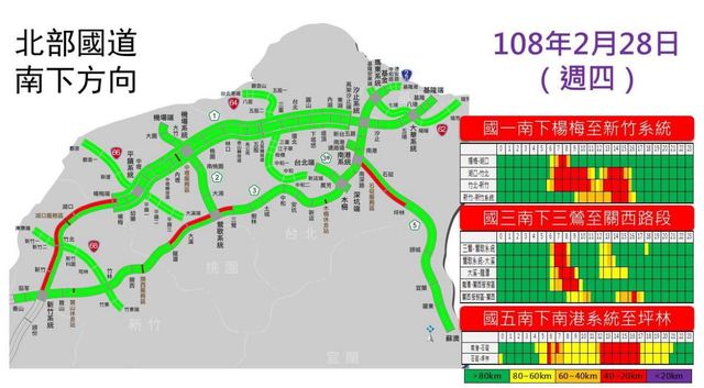 高公局預估塞車路段、時段。(高公局提供)
