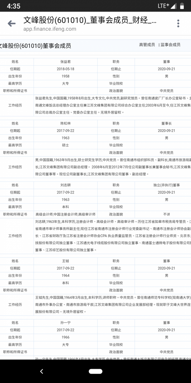 網友指出，江蘇文峰集團的成員多半是中共黨員，直指這家公司就是中國共產黨黨營企業。(圖/翻攝自PTT)