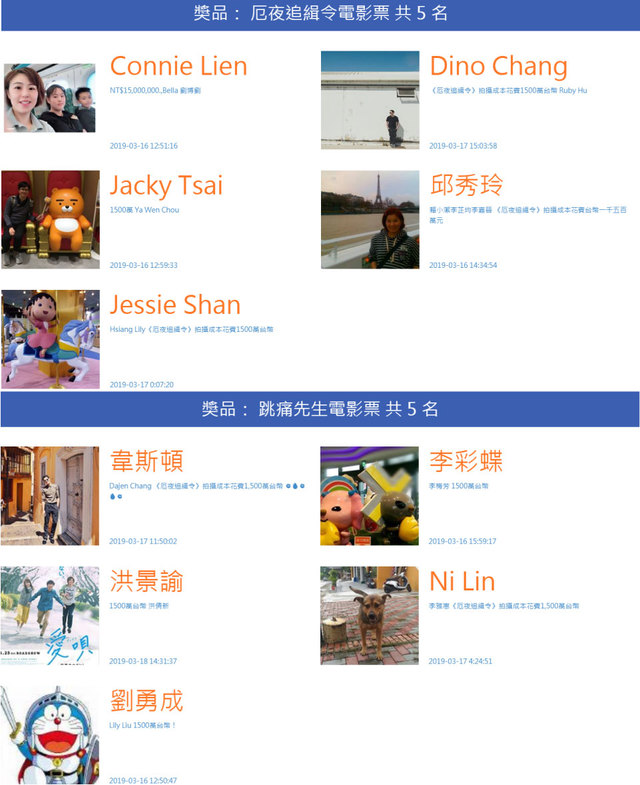 直播得獎名單