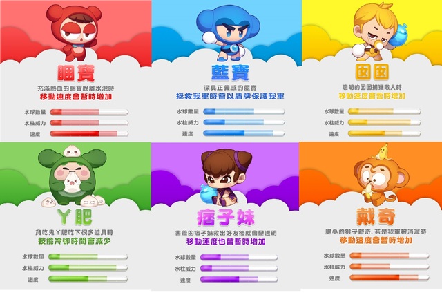 《爆爆王 M》角色們(翻攝自《爆爆王 M》官方臉書)