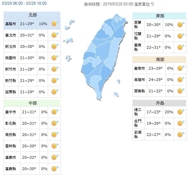 各地天氣溫度。(氣象局提供)