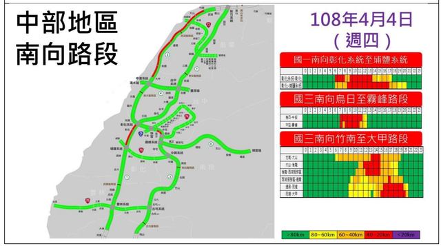 中部南向路段路況預報(高公局提供)