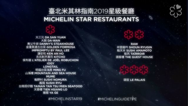 《2019台北米其林指南》4月10日於台北文華東方酒店揭曉名單。(翻攝自Michelin Guide臉書)