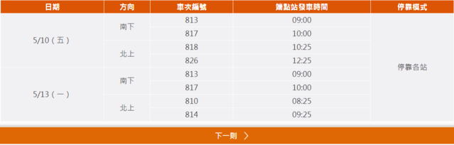 台灣高鐵母親節疏運期間「大學生5折孝親優惠列車」車次表。(翻攝台灣高鐵官網)