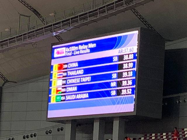 中國隊原先奪得金牌，因踩線違規遭到抗議，經過大會確認後被取消資格。(圖/中華台北田徑協會FB)