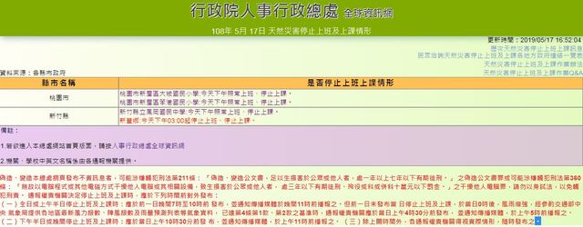 停班停課一覽表(翻攝自行政院人事行政總處)