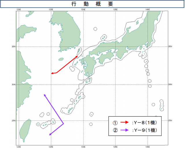 (翻攝自日本防衛省)
