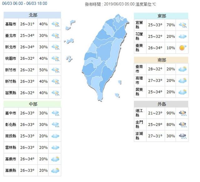 (氣象局提供)