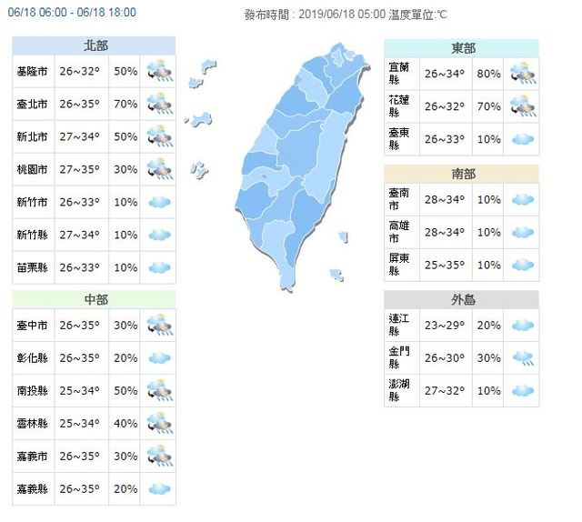 今天各地持續高溫炎熱。(氣象局提供)