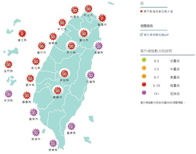 今日紫外線預估。(翻攝中央氣象局)