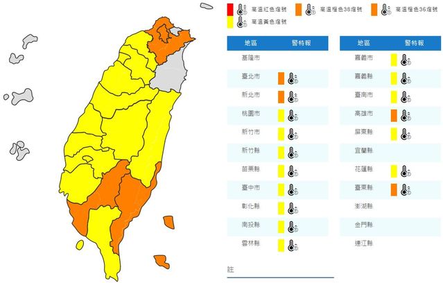 17縣市高溫特報