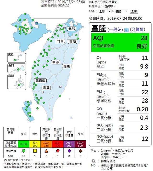 今天全台空氣品質都不錯。(氣象局提供)
