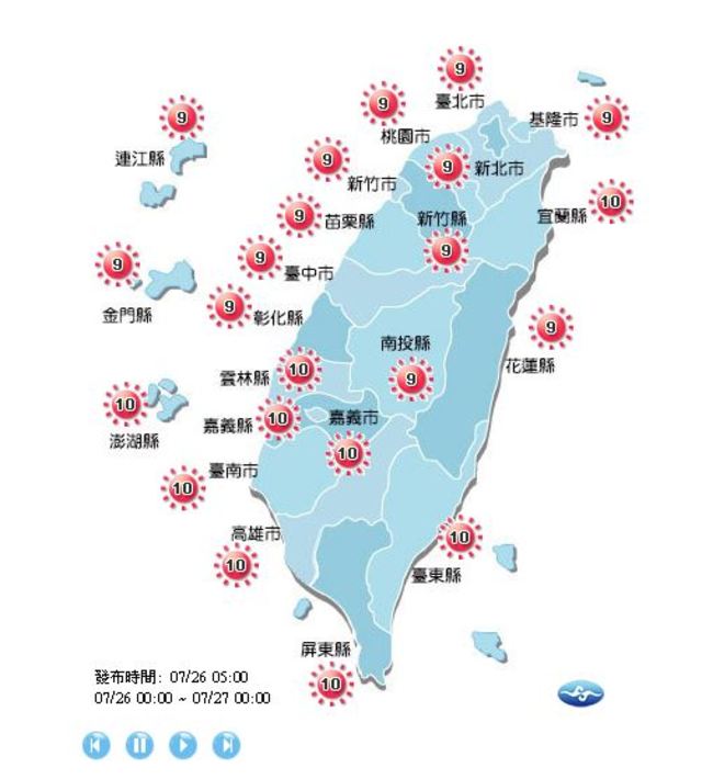 各地紫外線亮起紅燈。(氣象局提供)