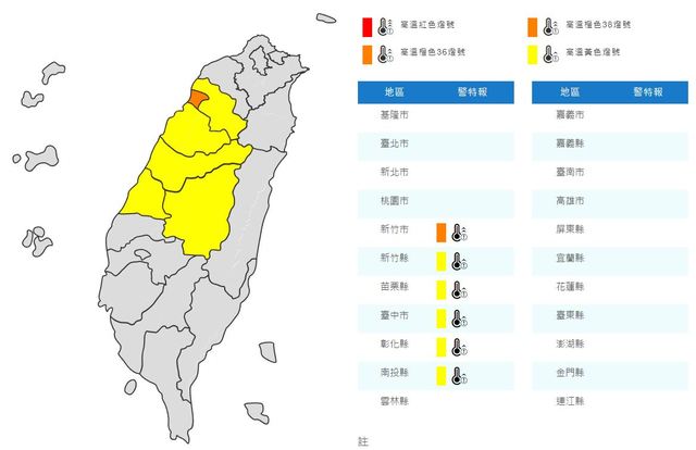 6縣市高溫資訊。(氣象局提供)
