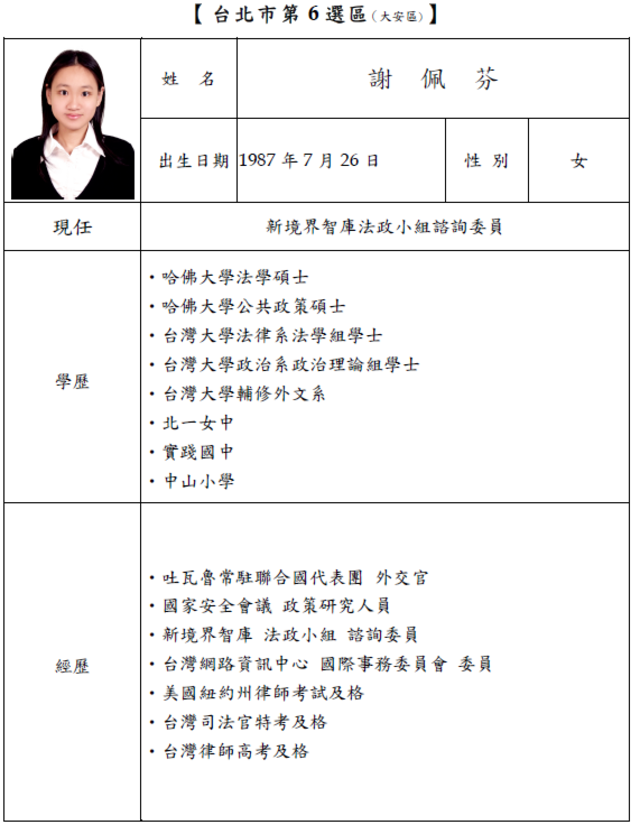 謝佩芬學經歷。(民進黨提供)