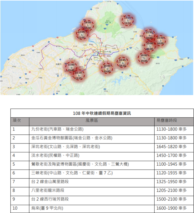 新北市景點周邊易壅塞路段及時段（新北市交通局提供）
