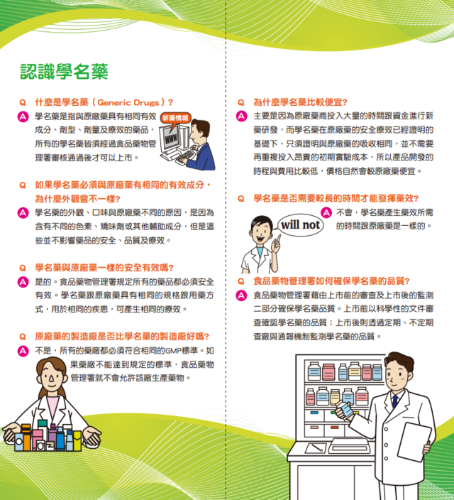 （食藥署提供）