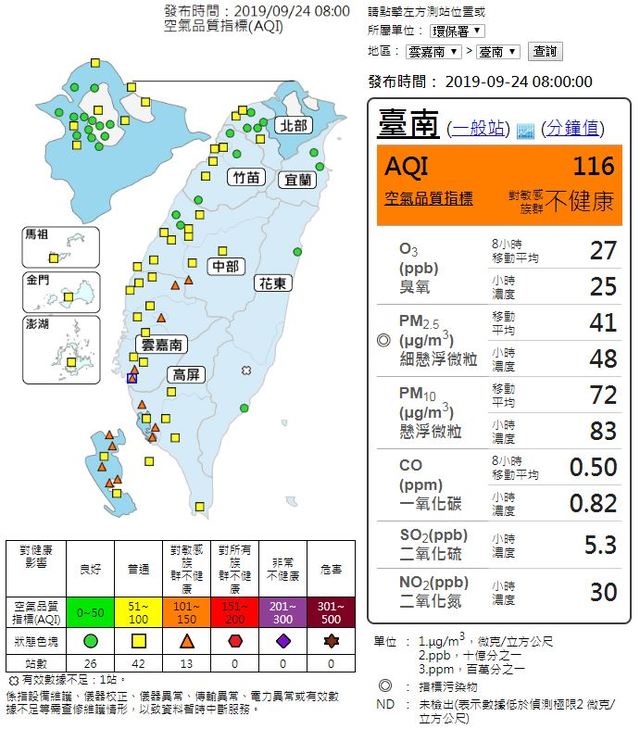 (翻攝行政院空氣品質監測網)