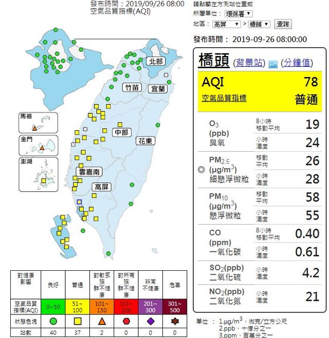 (翻攝空氣品質監測網)