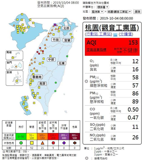 (行政院空氣品質監測網提供)