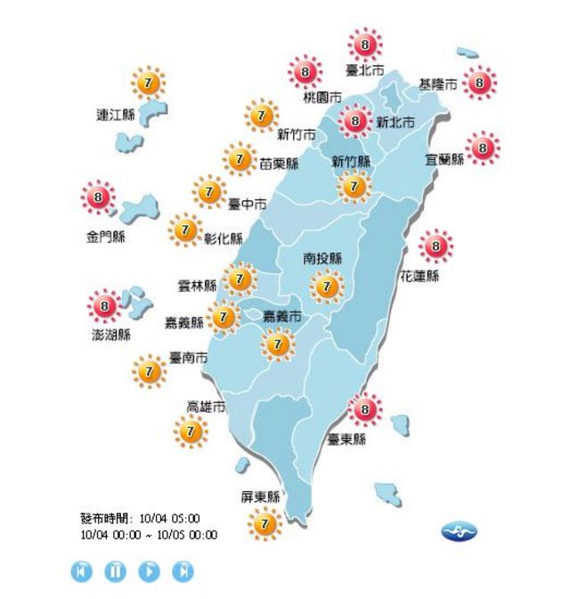 氣象局提醒，中午前後紫外線指數稍偏高。(氣象局提供)