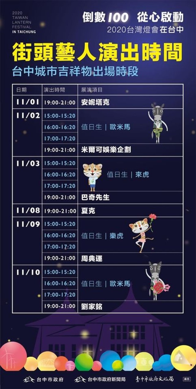 文化局協助安排街頭藝人表演。